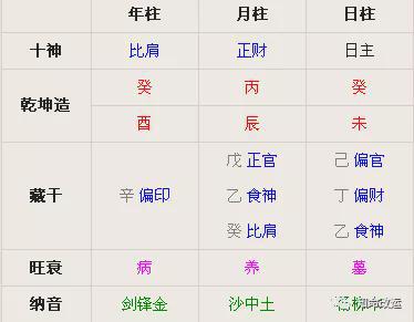 叶盼盼生辰八字揭秘，命运与人生的交汇点探寻