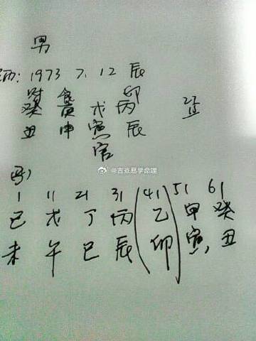 生辰八字箅命，探寻古老命理学的奥秘