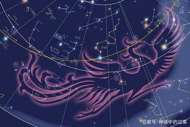 凤向星座处理，探索星座与命运奥秘的联系