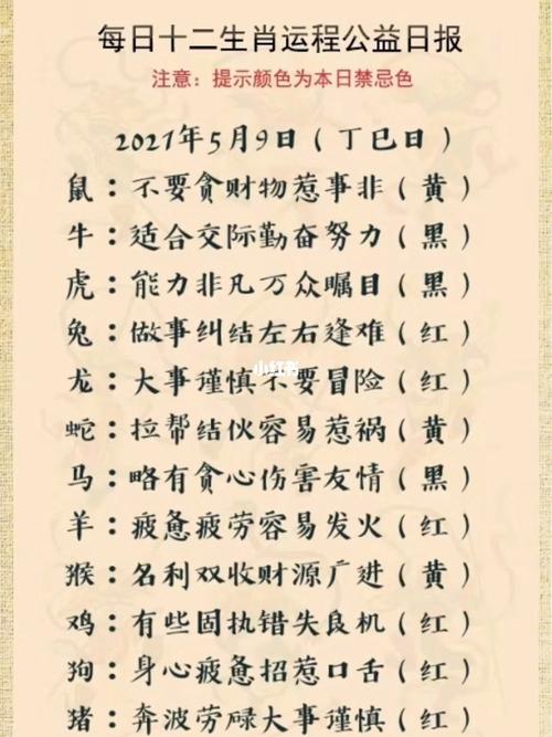 明日生肖运势展望，揭秘XXXX年4月10日好运方位及生肖运势详解