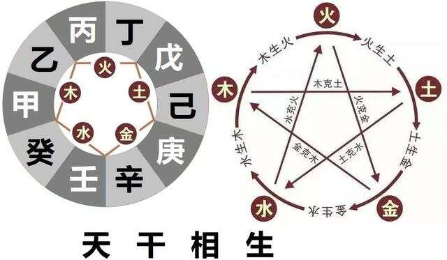 生辰八字与疾病，传统医学中的奥秘关联探索