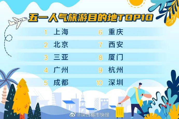 探索个人运势预测新途径，如何查看生肖运势