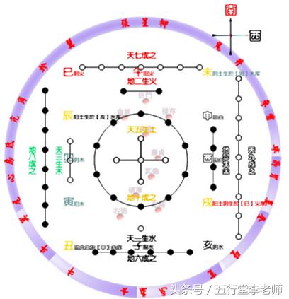 水瓶生辰八字查询，揭秘星象与命运之谜之探索
