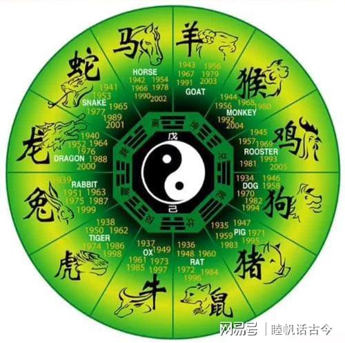 解密生肖之谜，自圆其说揭示生肖秘密