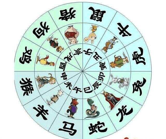 揭秘生辰八字倒推法，探寻命理学古老奥秘