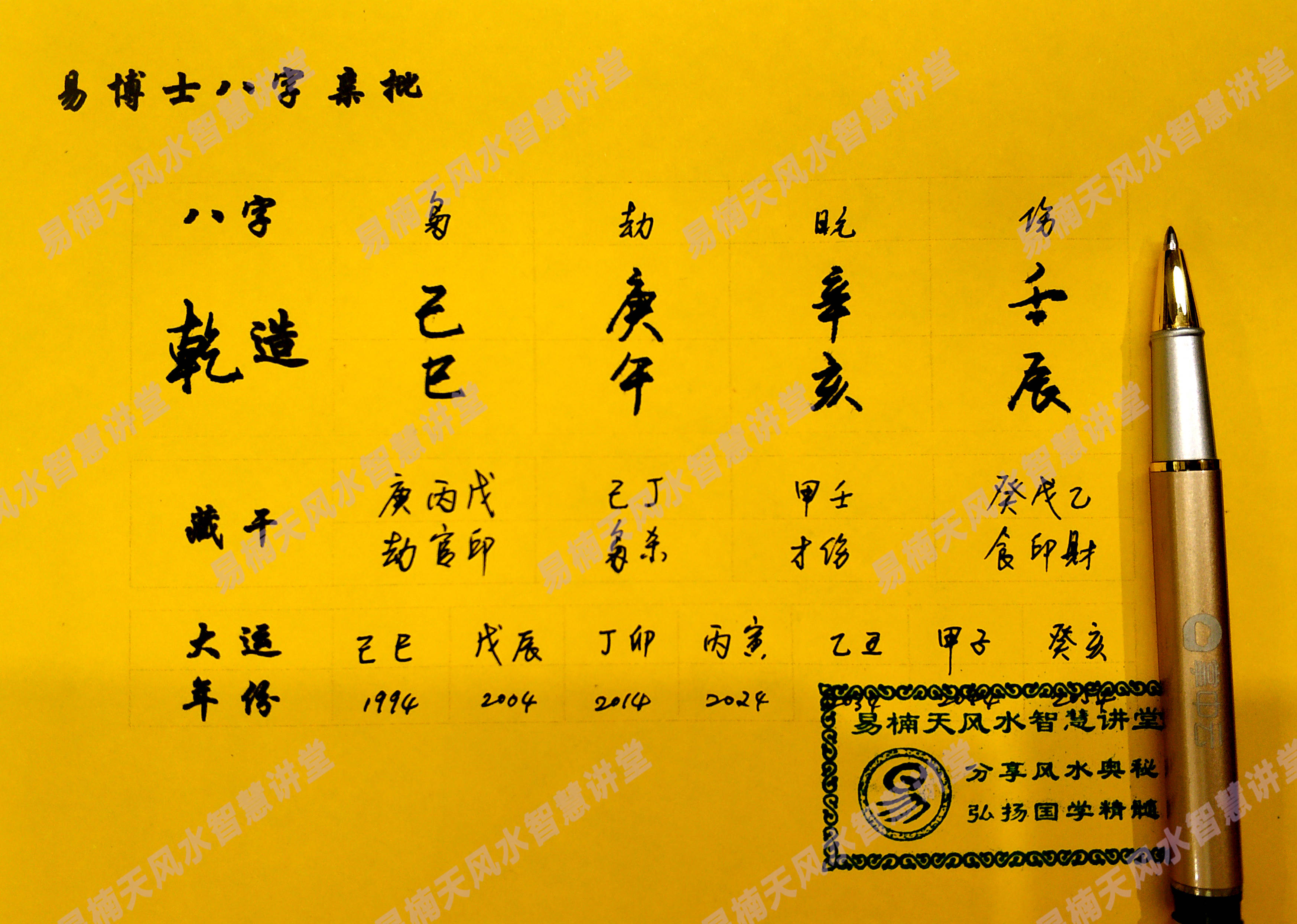 生辰八字算命的奥秘与解读，揭秘生辰八字的预测力量