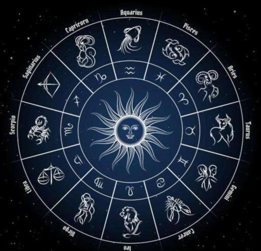 星座解读与星盘图，探索星象奥秘的指南