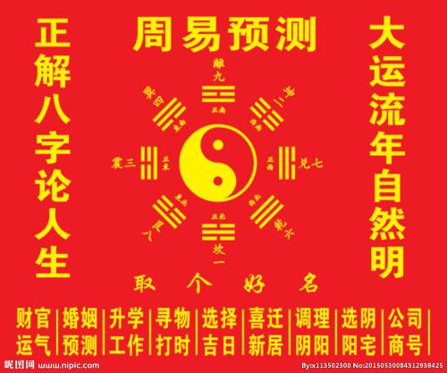 生辰八字起名与周易的奥秘探索，周易视角下的生辰八字命名之道