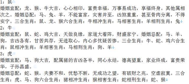 生辰八字算婚姻，探寻古代智慧中的婚姻匹配奥秘