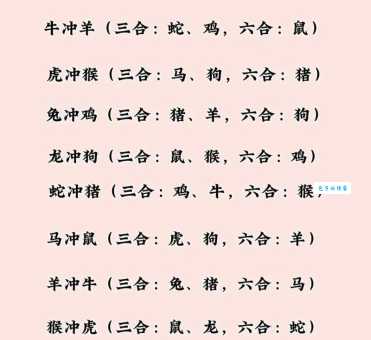 揭秘三国英雄与生肖的神秘关联，三国演义猜生肖探秘之旅
