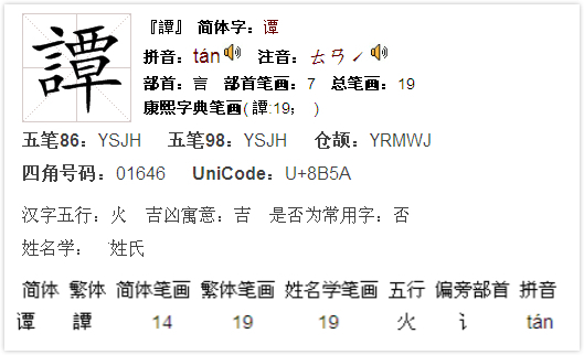 每天洗头 第2页