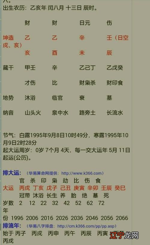 手术治疗 第30页