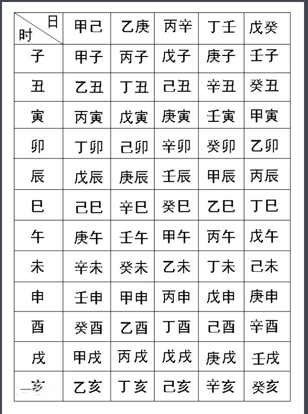 孩子生辰八字起名，探寻传统文化中的命名智慧