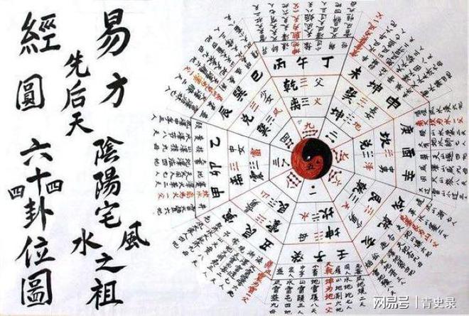 超越生辰八字，探寻人生的无限潜能与可能