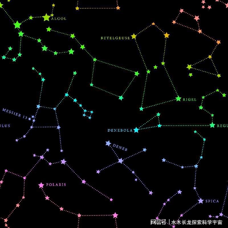 布莱希星座，揭秘星空的奥秘与魅力