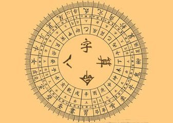 生辰八字的读音与文化内涵解析