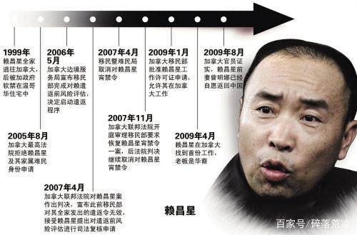 赖昌星的生辰八字与命运深度解析，揭秘命运之谜核心要素解析揭秘赖昌星的生辰八字之谜及命运走向解析。