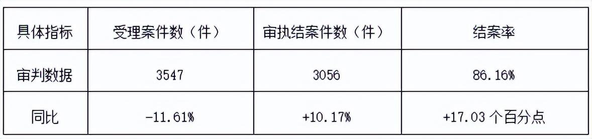 2023年生肖运势排名展望，流年运势大解析
