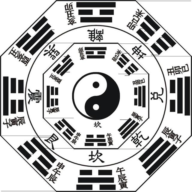 生辰八字与开火吉日，古老传统的智慧解读