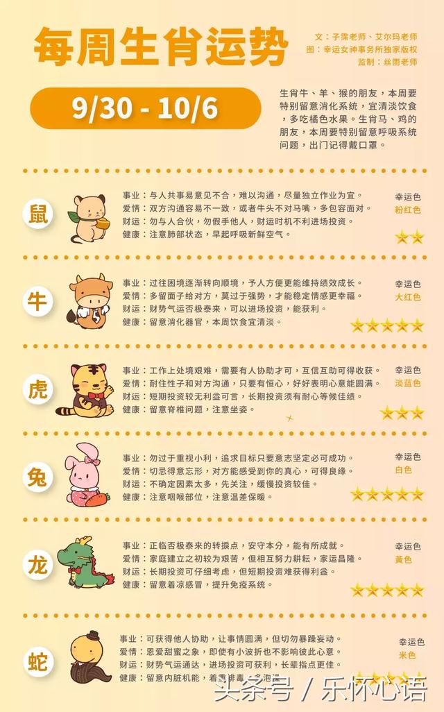 生肖每日运势分析3.17，十二生肖今日运势详解