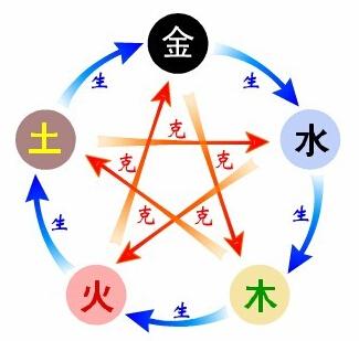 资讯 第643页