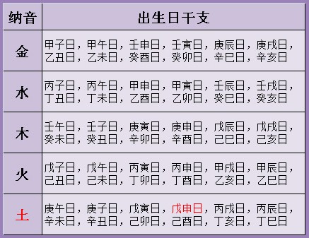 热文 第643页