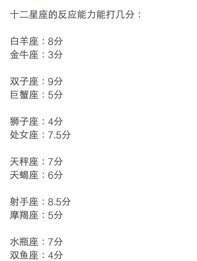 星座与打牌，策略与性格的完美碰撞——星座打牌策略解析