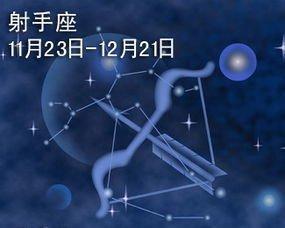 解读命运之轮，探寻1993年生辰八字背后的秘密