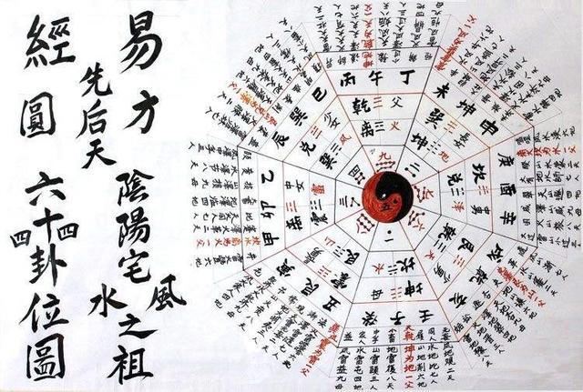 探寻八字预测真相，生辰八字的准确性解析