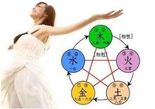 生辰八字女生，命运与性格魅力探寻