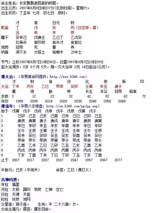 生辰八字与日柱，探寻中国传统命理学的奥秘与奥秘日柱解读