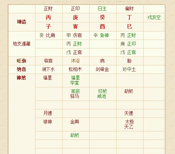 日本生辰八字，传统与现代交融的探索