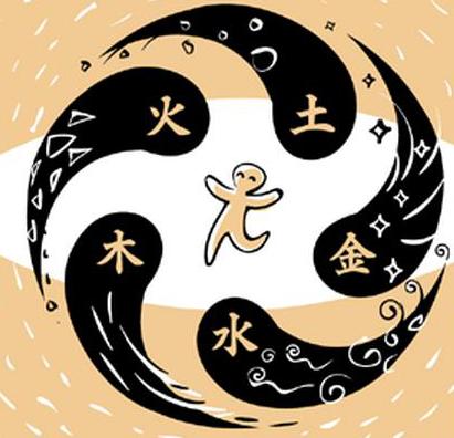 揭秘命运之轮，生辰八字深度解读