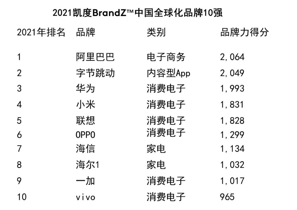 资讯 第640页
