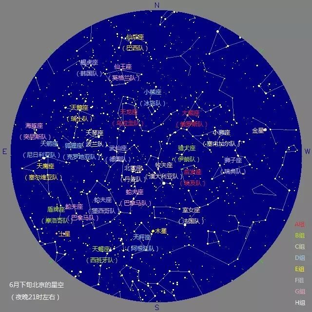 星座连麦十大洋，星象与海域的神秘交汇探索