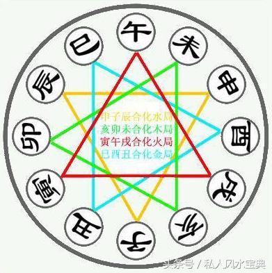 生辰八字与性格命运解析，揭秘命运之谜，洞悉性格之奥秘