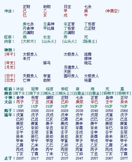 轩生辰八字揭秘，命运之轮旋转下的人生轨迹探寻