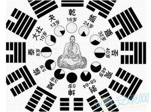 生辰八字起名，探寻中华传统命名的智慧与奥秘