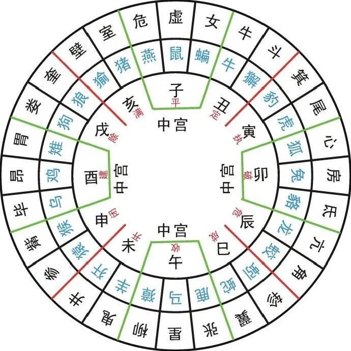 生辰八字算命中的印星详解，揭秘印星在命局中的影响与解析