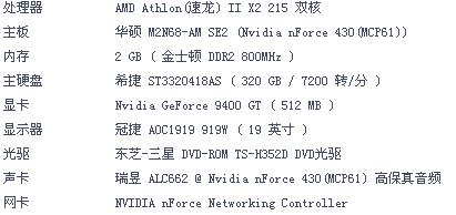尼古拉生辰八字解析，天赋异禀与星宿之命探秘