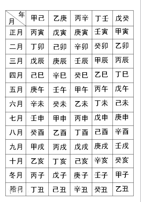 聪明的生辰八字，命运与智慧交融的探寻之路