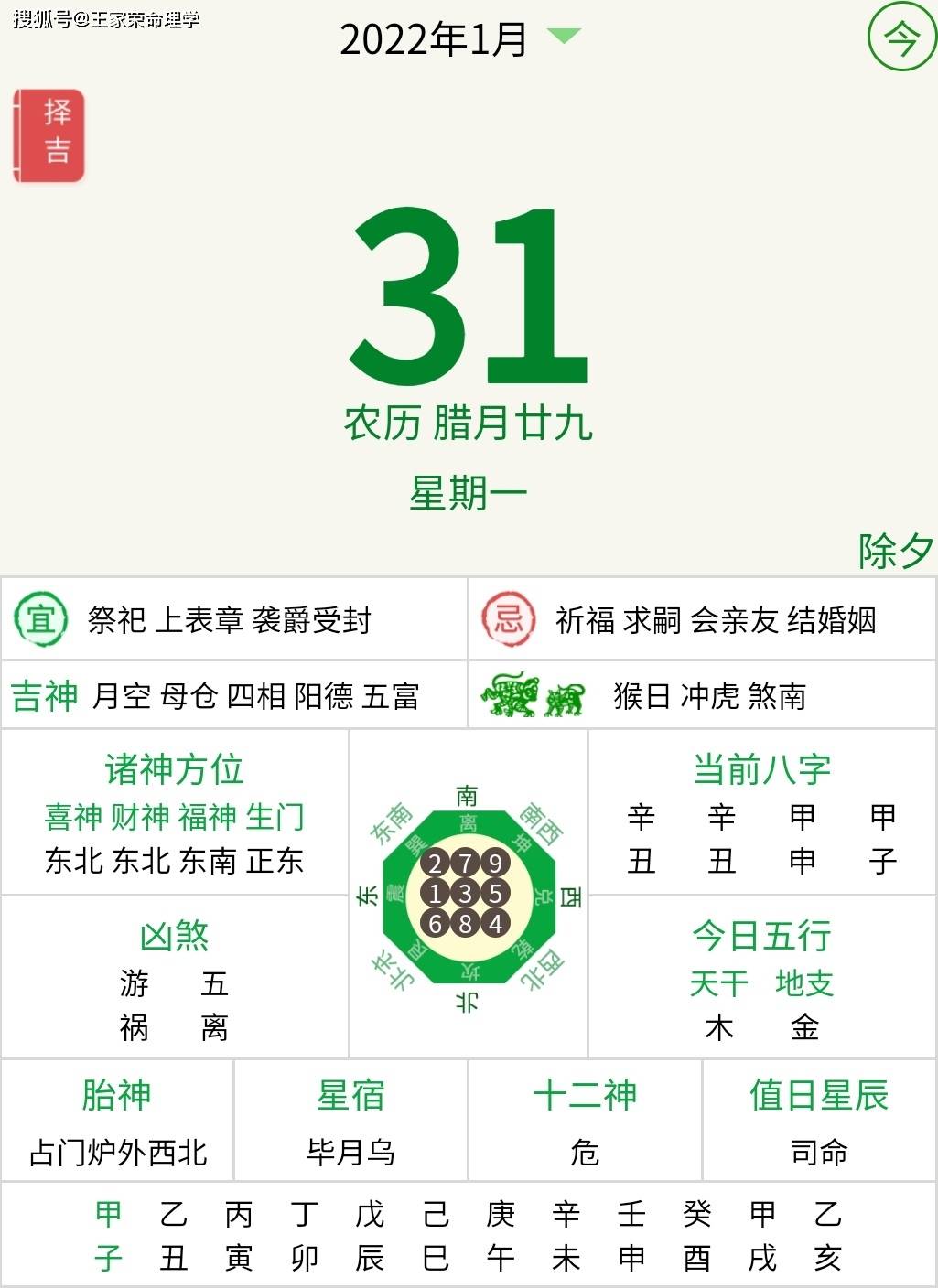 每日运势生肖运势报告，3月31日运势详解