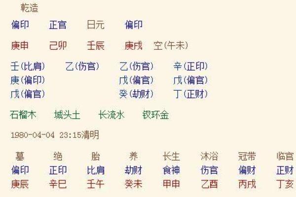明星生辰八字的神秘与公众话题探讨