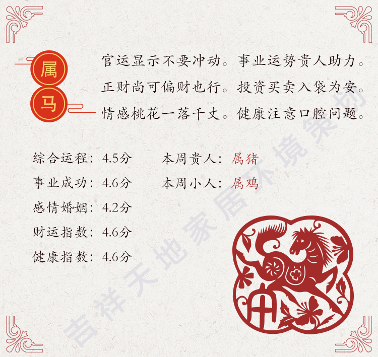 三月十二生肖运势展望，全面解析十二生肖三月运势