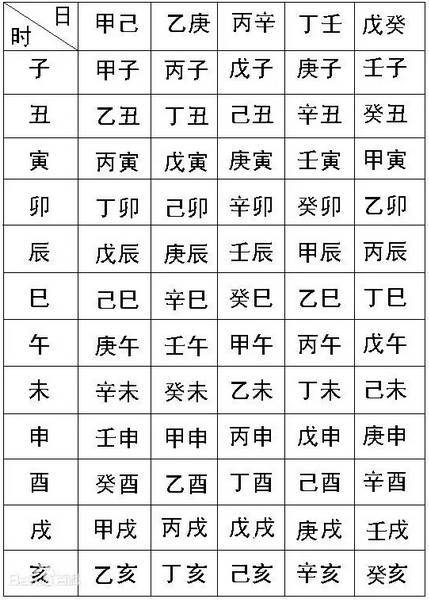 更改生辰八字，命运之说的新解读与探寻命运奥秘的启示
