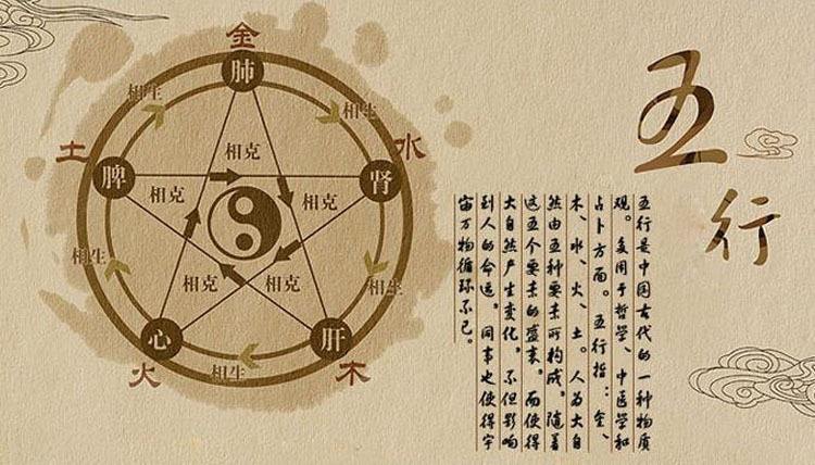 催旺生辰八字，探寻命运奥秘，掌握人生主动权