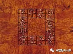 生辰八字揭示命运密码，古老智慧的深度解读