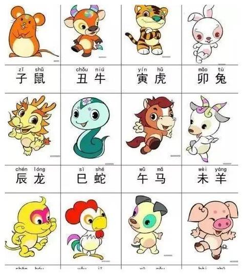 运势下行生肖解析，哪些生肖遭遇运势低谷？