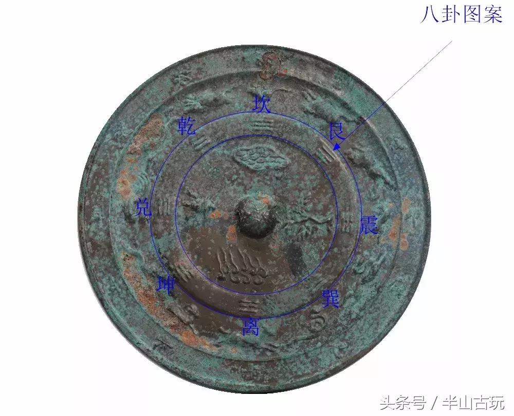 五行八卦与生肖，古老智慧的交融探秘
