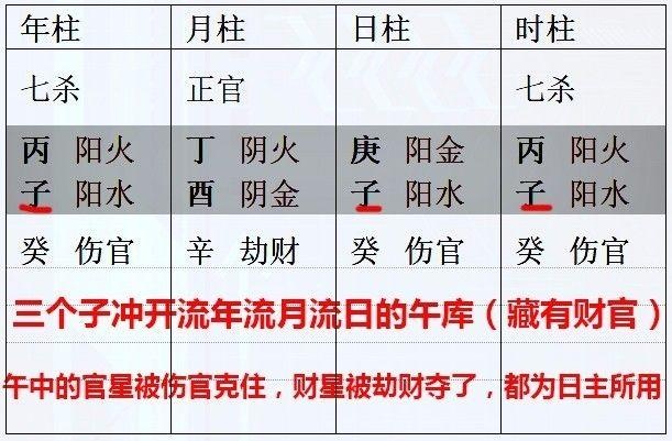 揭秘生辰八字与命运奥秘，出生时间的秘密解读命运走向